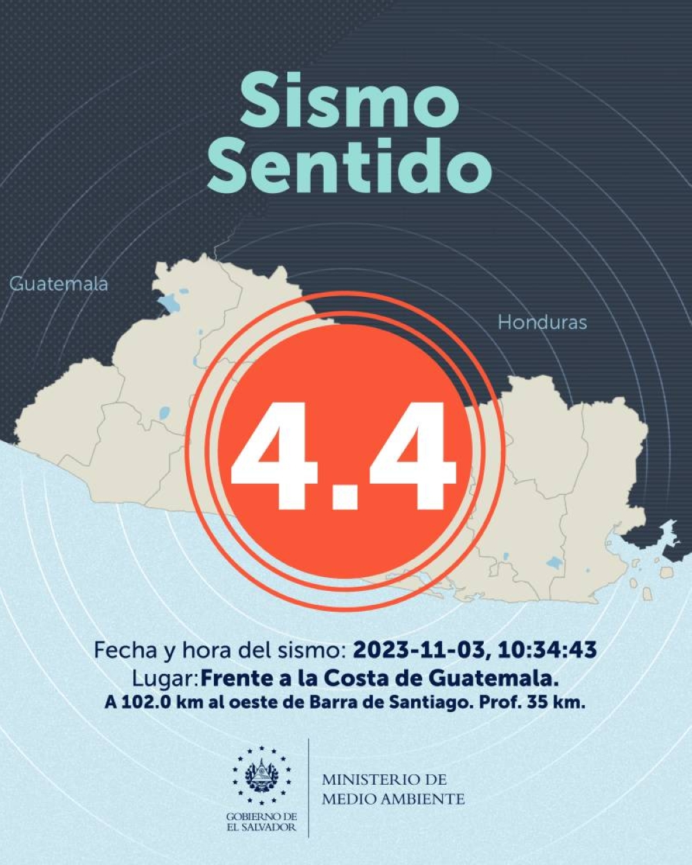 Sismo De 4 4 Sacude Este Viernes A El Salvador Frente A La Costa