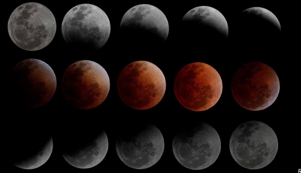 Las fases del eclipse de Luna roja que serán visibles en el país. /Cortesía ASTRO.