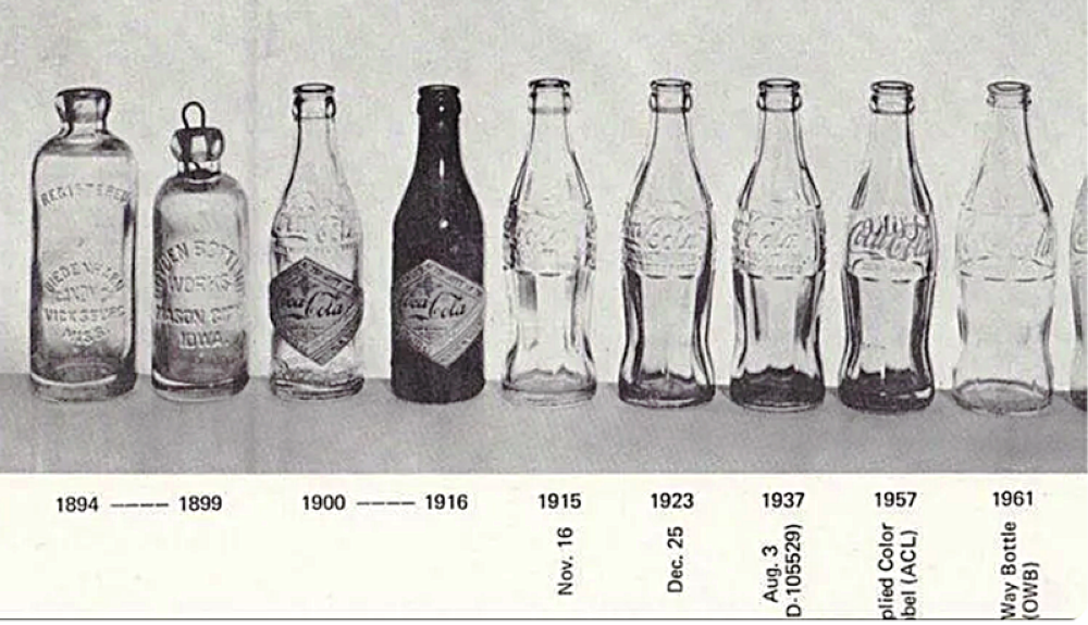 Evolución de las botellas de Coca Cola, Imagen Cortesía.