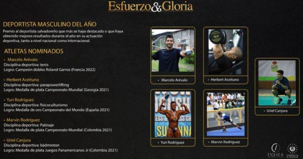 Nominados masculinos en la categoría Deportista del Año / INDES El Salvador