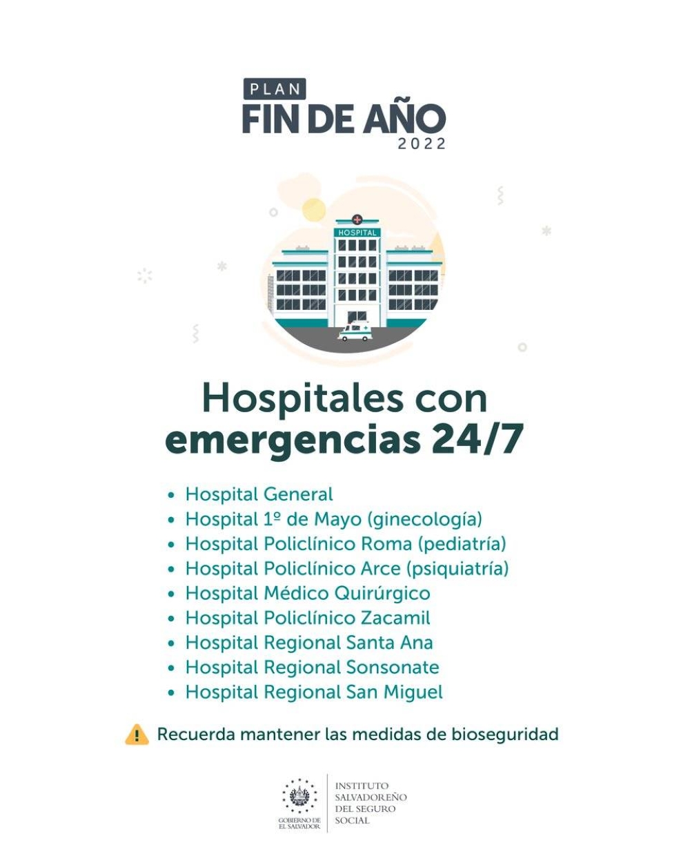 Hospitales ISSS