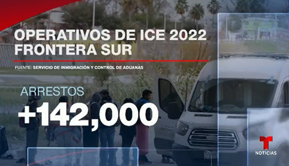 Cantidad de migrantes arrestados con fines de deportación / Cortesía Telemundo.