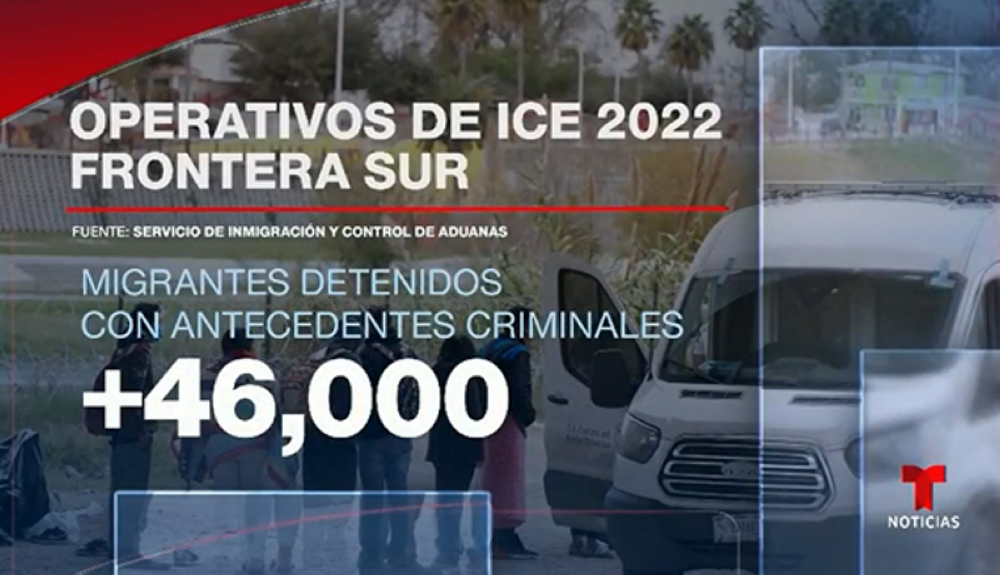 Cantidad de migrantes arrestados con antecedentes criminales / Cortesía Telemundo. 
