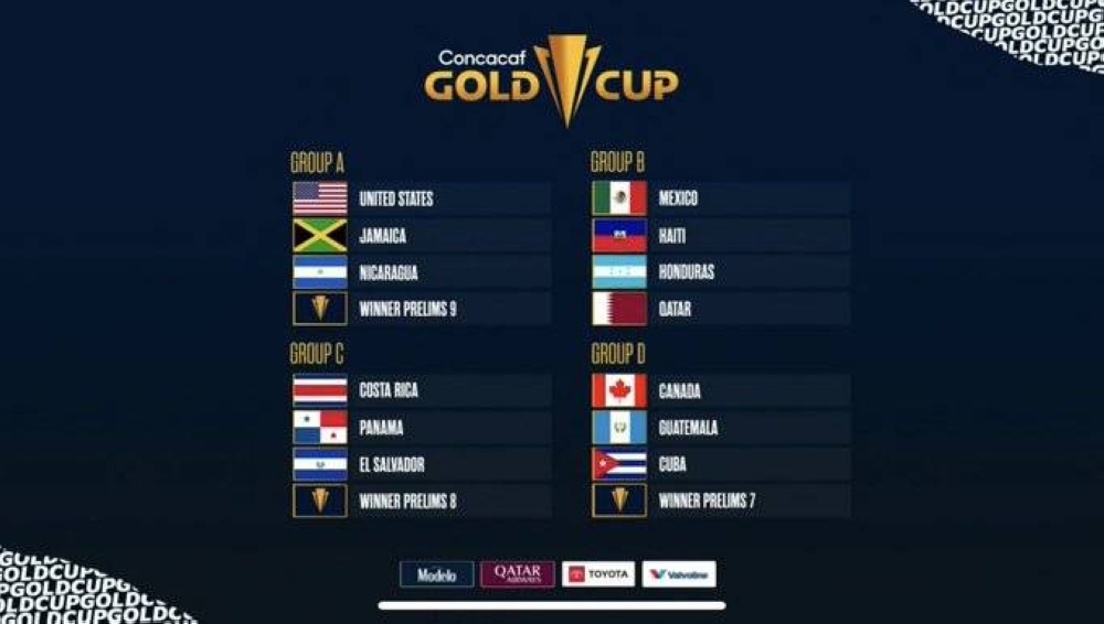 Fase de grupos Copa Oro 2023 / Concacaf