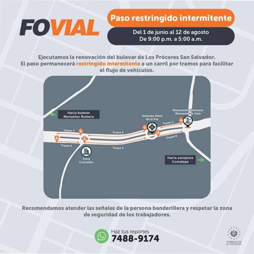 FOVIAL.