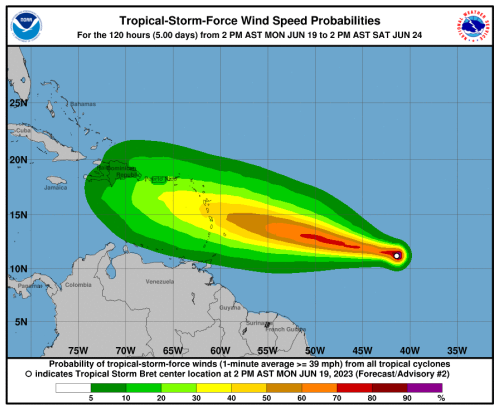 Bert influencia. NOAA