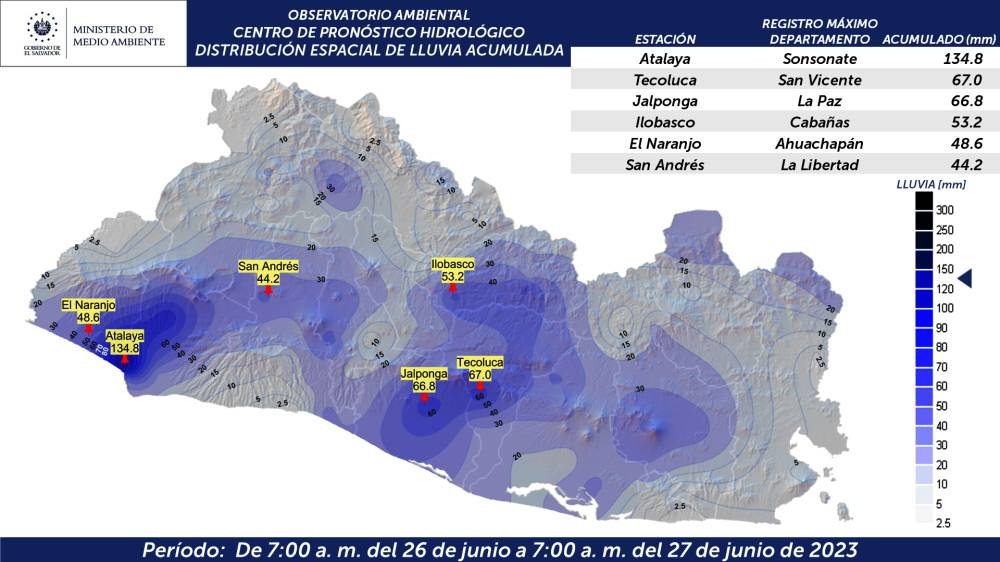 Acumulado de lluvias.