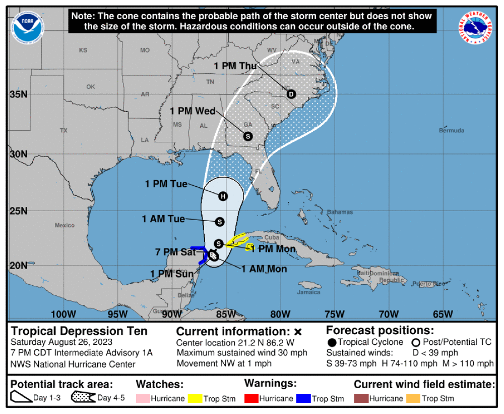 Trayectoria de depresión tropical 