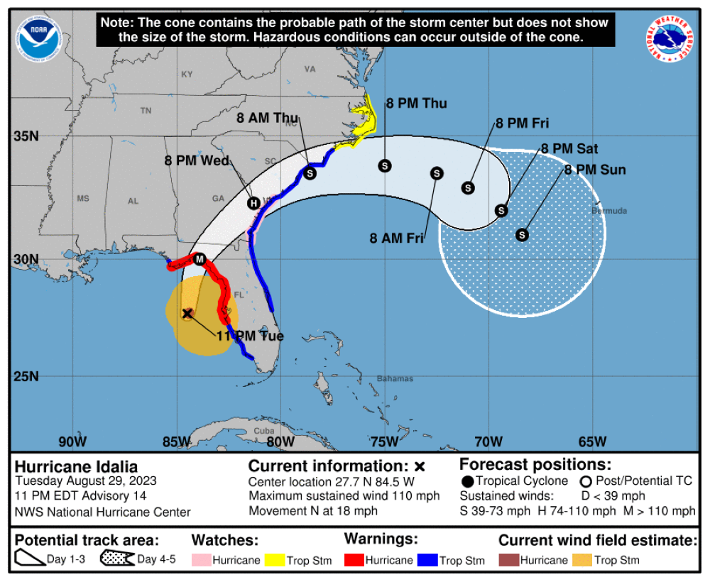 Trayectoria del huracán Idalia. NHC