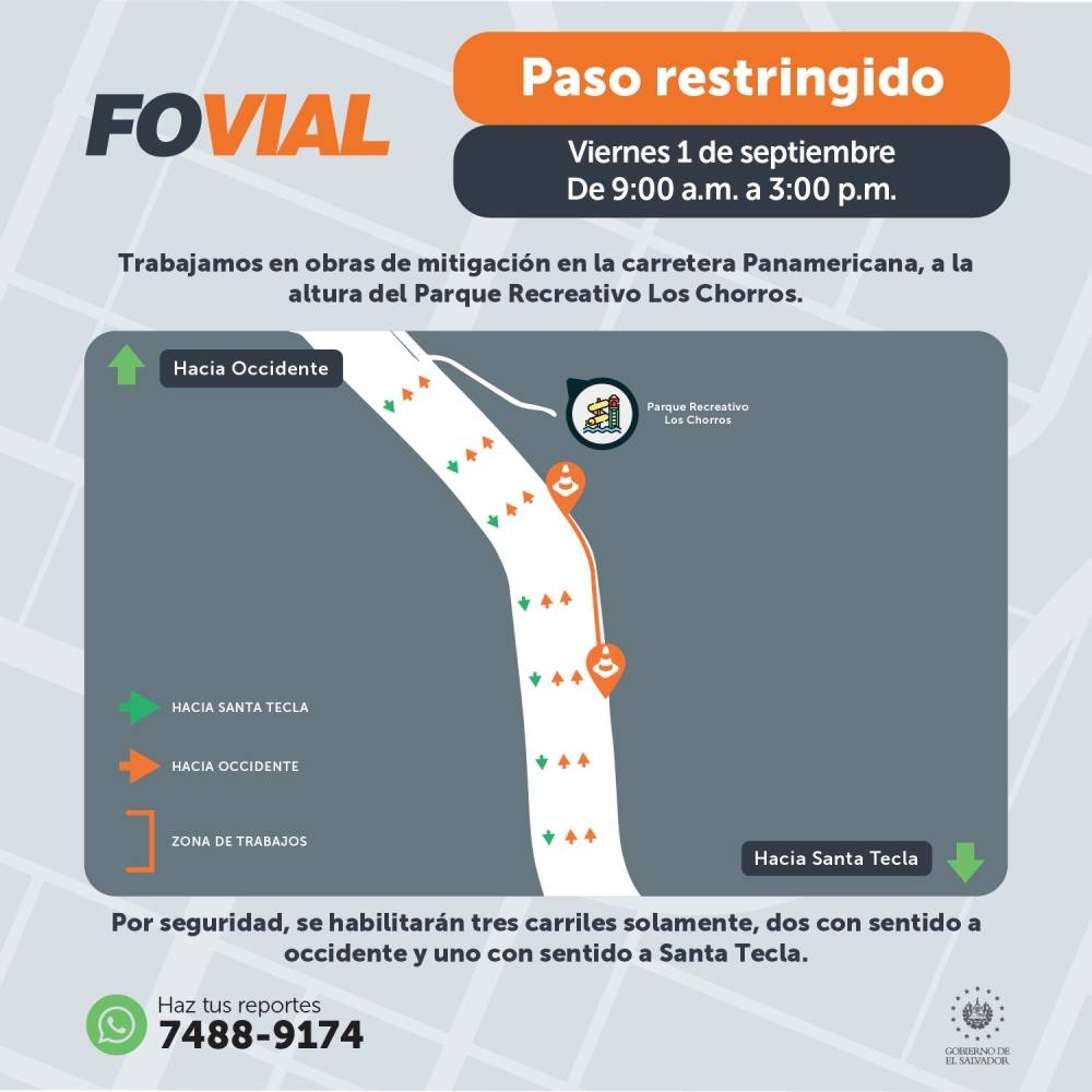 Croquis de restricción en Los Chorros