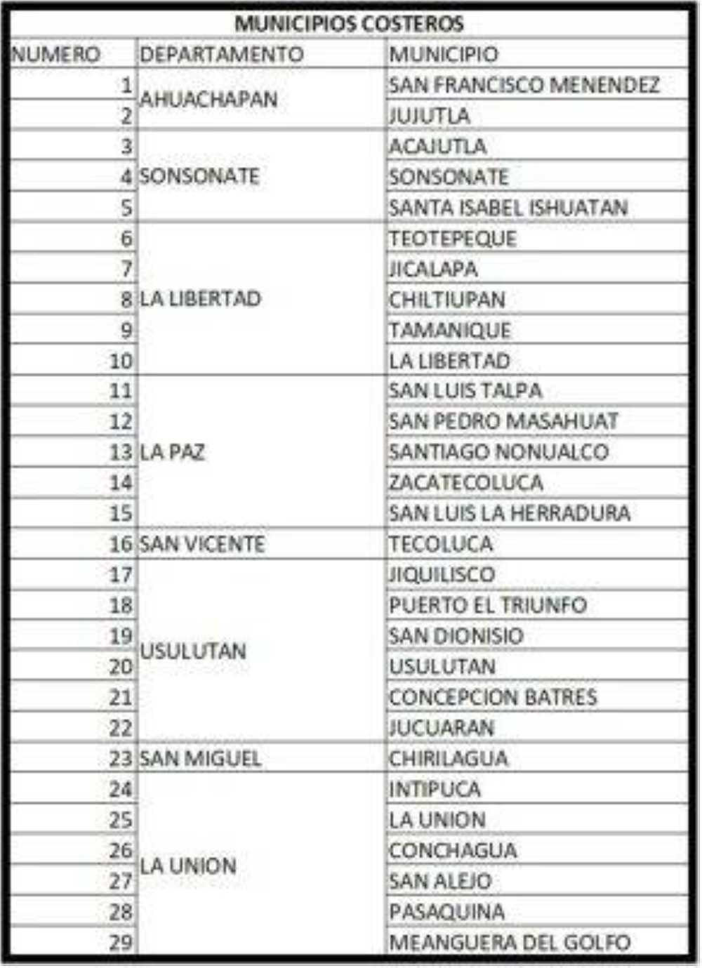 Los 29 municipios con alerta Amarilla.