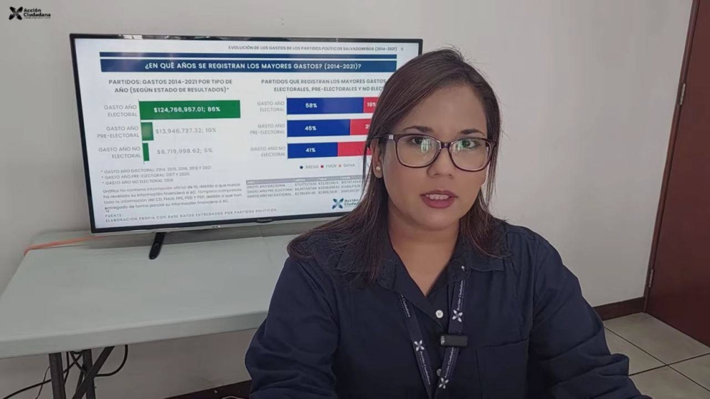 Denisse Siliézar, coordinadora del Centro de Monitoreo Político de Acción Ciudadana. / Imagen de video de la AC.