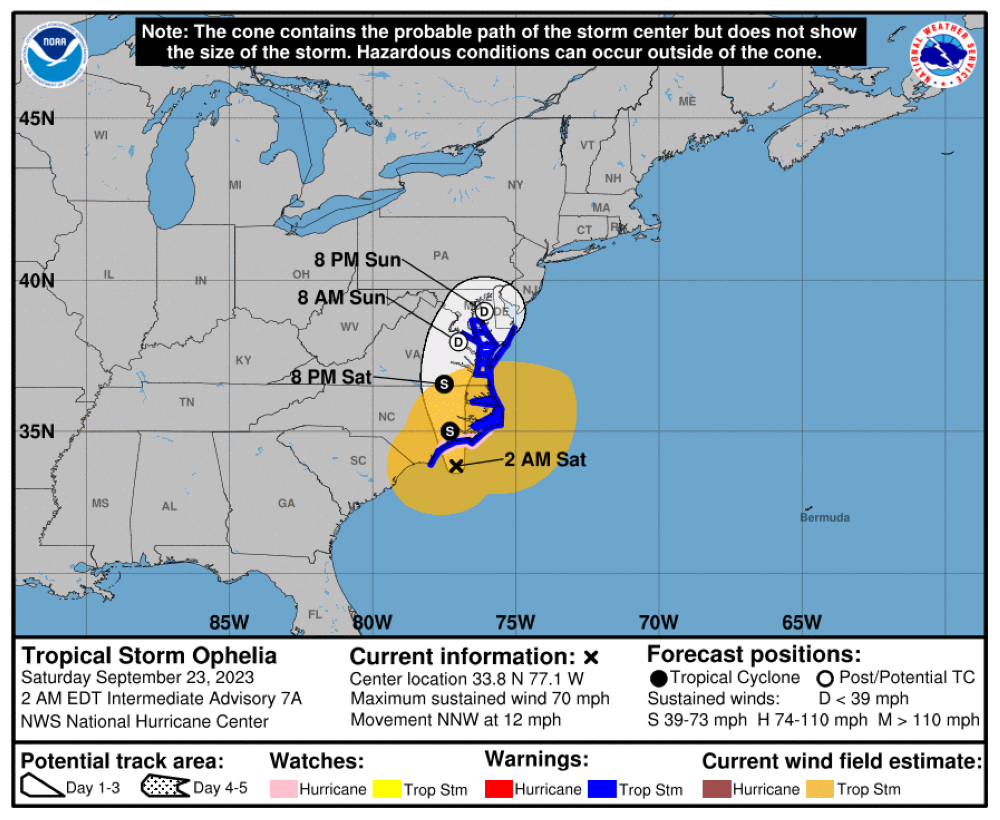 Ruta prevista de la tormenta Ophelia. NOAA