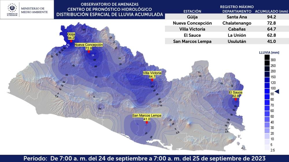 Cantidad de lluvia registrada.