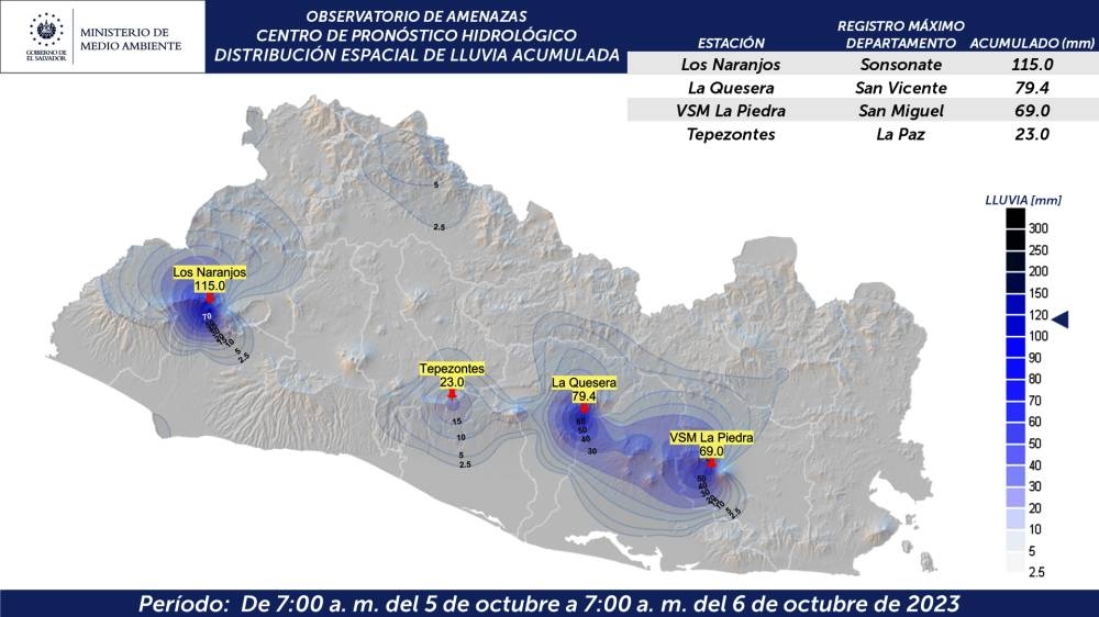 Acumulado de lluvias