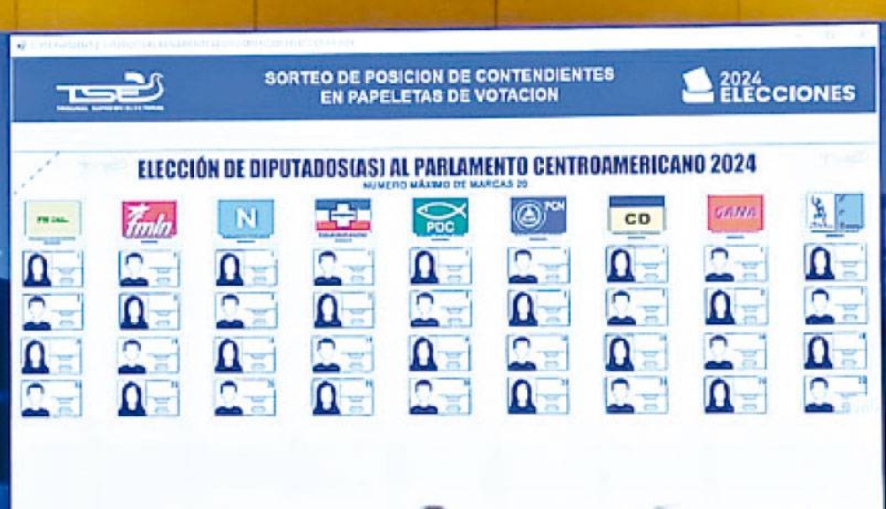 Papeleta para Parlacen será distribuida entre 9 partidos políticos que solicitaron la inscripción. Vamos y Nuestro Tiempo no participan en la elección de Parlacen.