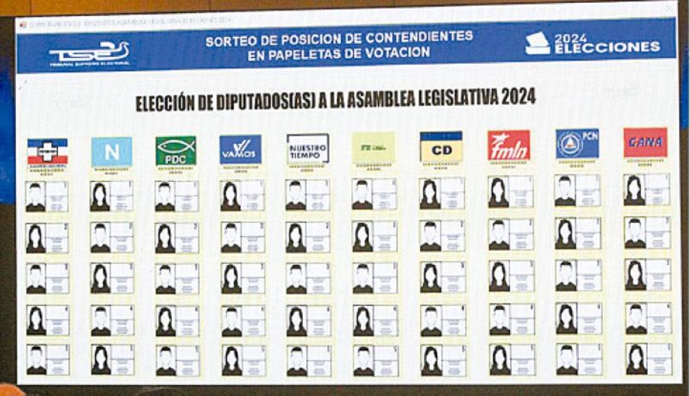 Papeleta legislativa será ocupada por 10 partidos políticos que presentaron planillas de inscripción ante el Tribunal Supremo Electoral. 