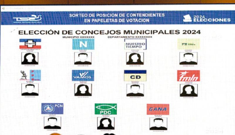 Papeleta municipal será distribuida en 11 partidos contendientes que solicitaron la inscripción de concejos municipales ante las Juntas Electorales Departamentales.