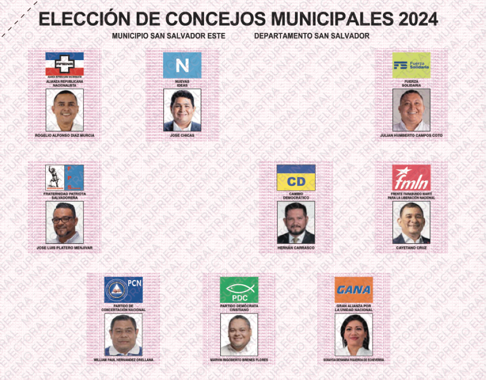 Los 9 candidatos de San Salvador Este (Cuscatancingo, Ciudad Delgado, Ilopango, San Martín, Soyapango y Tonacatepeque).