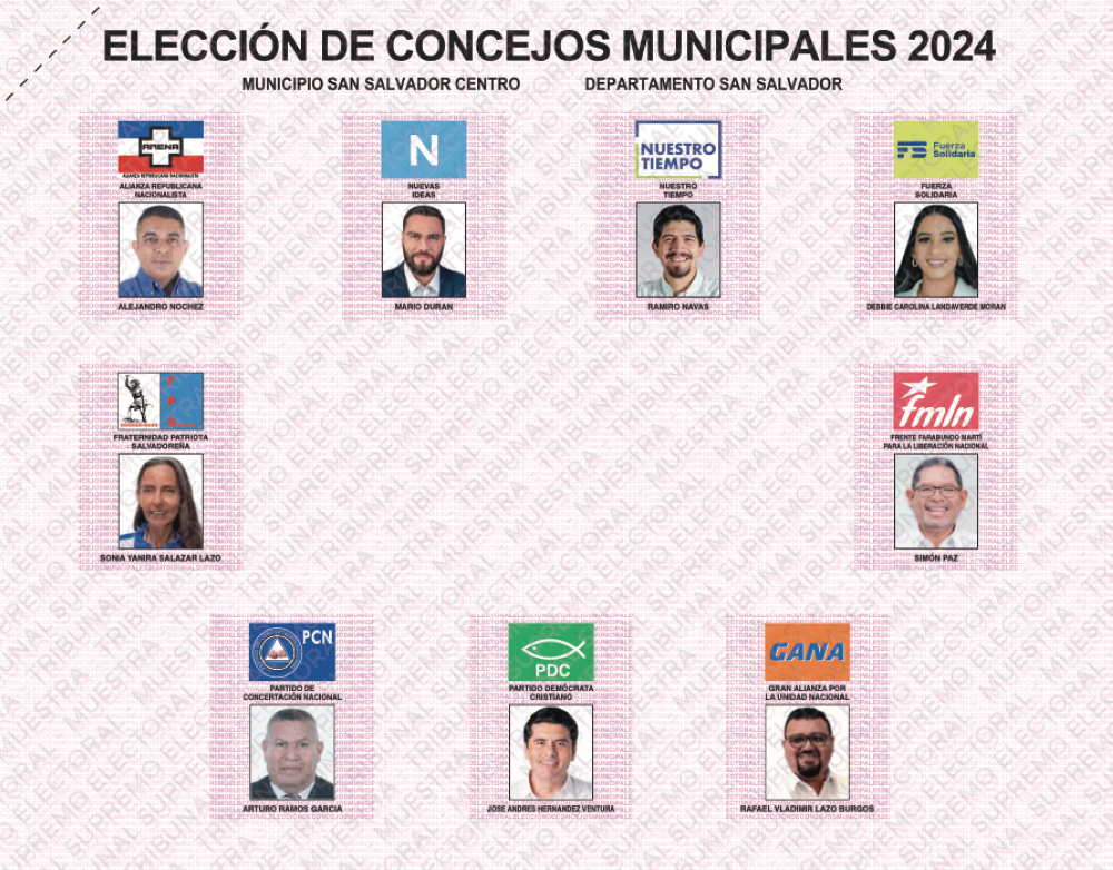 Los 9 candidatos de San Salvador Centro (Ayutuxtepeque, Mejicanos, San Marcos, San Salvador y Santiago Texacuangos).