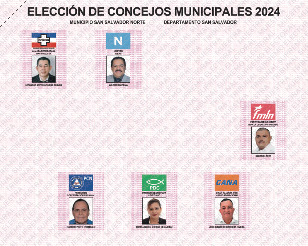 Los 6 candidatos de San Salvador Norte: Aguilares, El Paisnal y Guazapa.