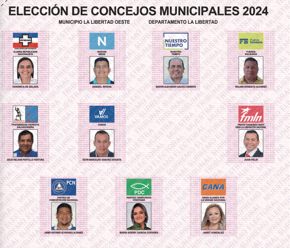 Diez candidatos a alcalde aspiran a gobernar La Libertad Oeste: Colón, Jayaque, Sacacoyo, Tepecoyo y Talnique.