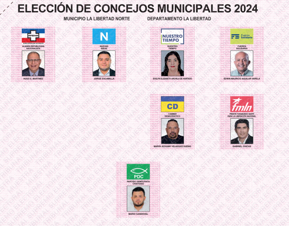 La Libertad Norte tiene 7 candidatos a alcalde o alcaldesa: Quezaltepeque, San Matías y San Pablo Tacachico.