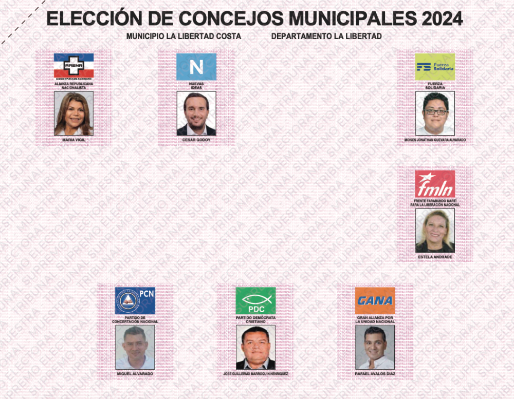 Siete candidatos a la alcaldía de La Libertad Costa. Incluye distritos de Chiltiupán, Jicalapa, La Libertad, Tamanique y Teotepeque.
