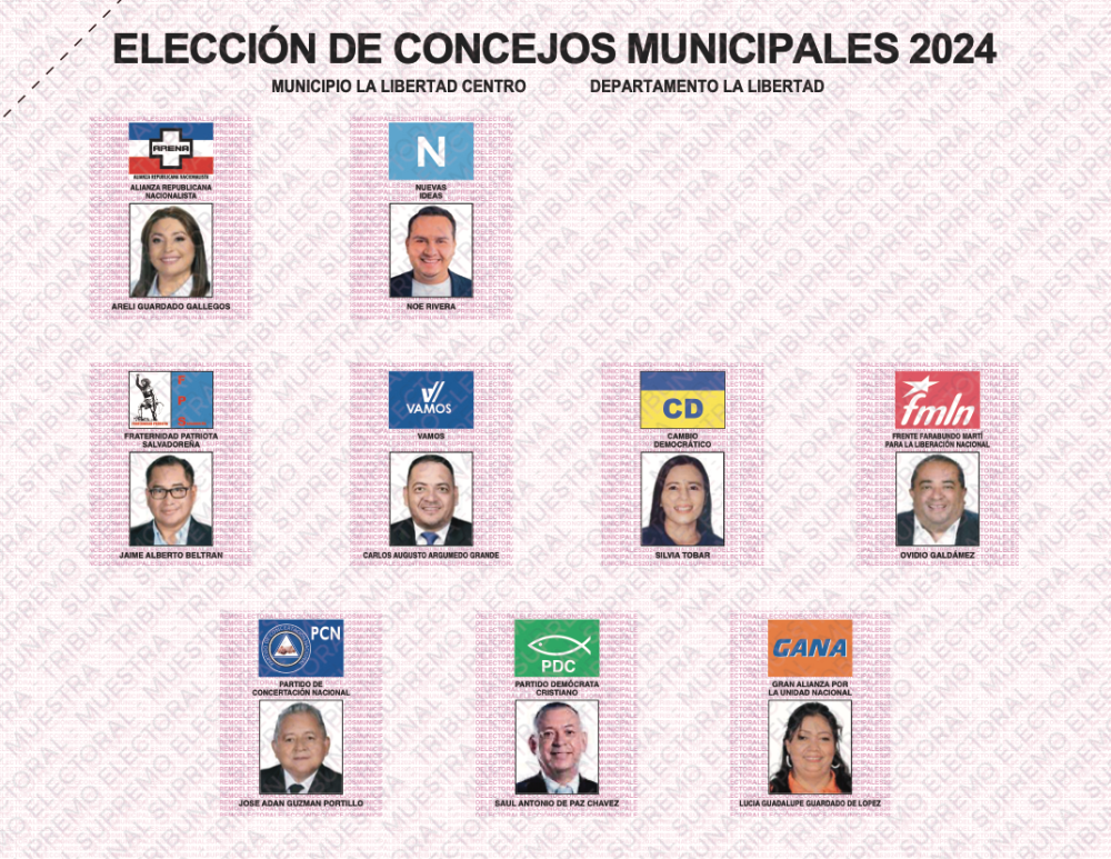 Los 9 candidatos que aspiran a gobernar La Libertad Centro: distritos de San Juan Opico y Ciudad Arce.