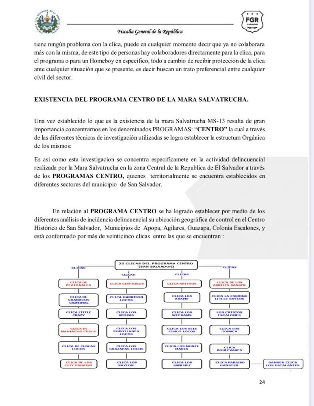 Una solicitud de imposición de medidas muestra la organización de las 25 clicas de la MS-13 en el Centro de San Salvador. 