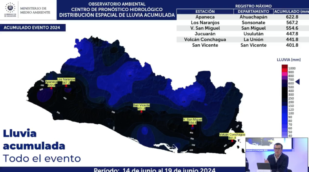 Acumulado de lluvia desde el 14 al 19 de junio, según Medio Ambiente. 