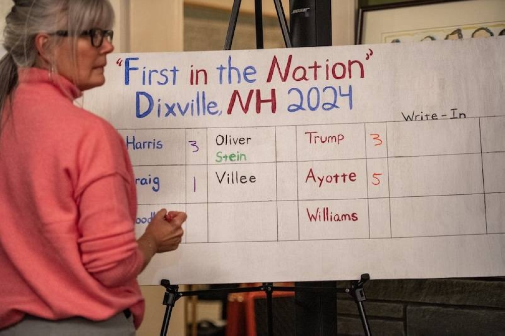 Harris y Trump empatan 3 a 3 mientras los residentes de Dixville Notch emiten sus votos en las elecciones estadounidenses a la medianoche en la sala de estar de Tillotson House en Balsams Grand Resort, marcando los primeros votos en las elecciones estadounidenses, en Dixville Notch, New Hampshire el 5 de noviembre de 2024./AFP,image_description:Voters in a New Hampshire hamlet cast the first ballots on US election day