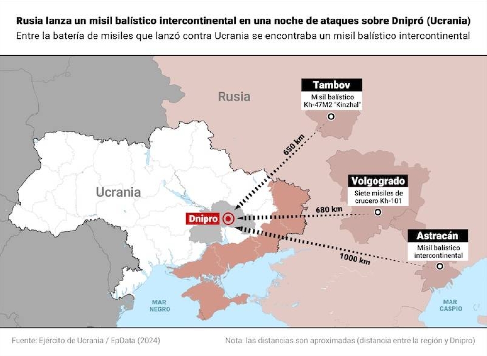 Mapa que representa los ataques sobre Ucrania lanzados por Rusia en la madrugada del 21 de noviembre. Las Fuerzas Armadas de Rusia han lanzado este jueves de madrugada una nueva batería de misiles sobre distintas zonas de Ucrania, entre ellos un misil balístico intercontinental con el que buscaban atacar infraestructuras críticas y empresas de la ciudad de Dnipró, situada en el este del país./ Europa Press 