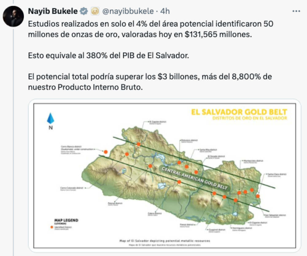 El presidente salvadoreño sostuvo que hay un potencial de oro de $3 billones en El Salvador.