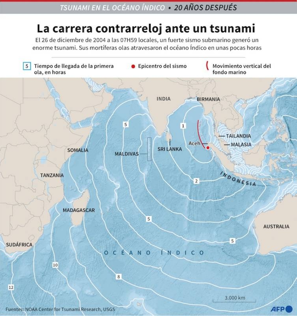 El 26 de diciembre de 2004 a las 7:59 de la mañana, un fuerte sismo submarino sacudió el océano Índico. Veinte minutos después, un enorme tsunami de 30 metros golpeó parte de la costa indonesia de Aceh y se extendió hasta países africanos./AFP