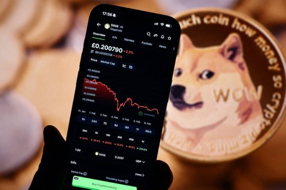 Un teléfono inteligente que muestra información sobre las fluctuaciones de precios de Dogecoin, con el fondo del meme doge. Memecoin es una moneda digital inspirada en un meme de Internet.  AFP.,image_description: